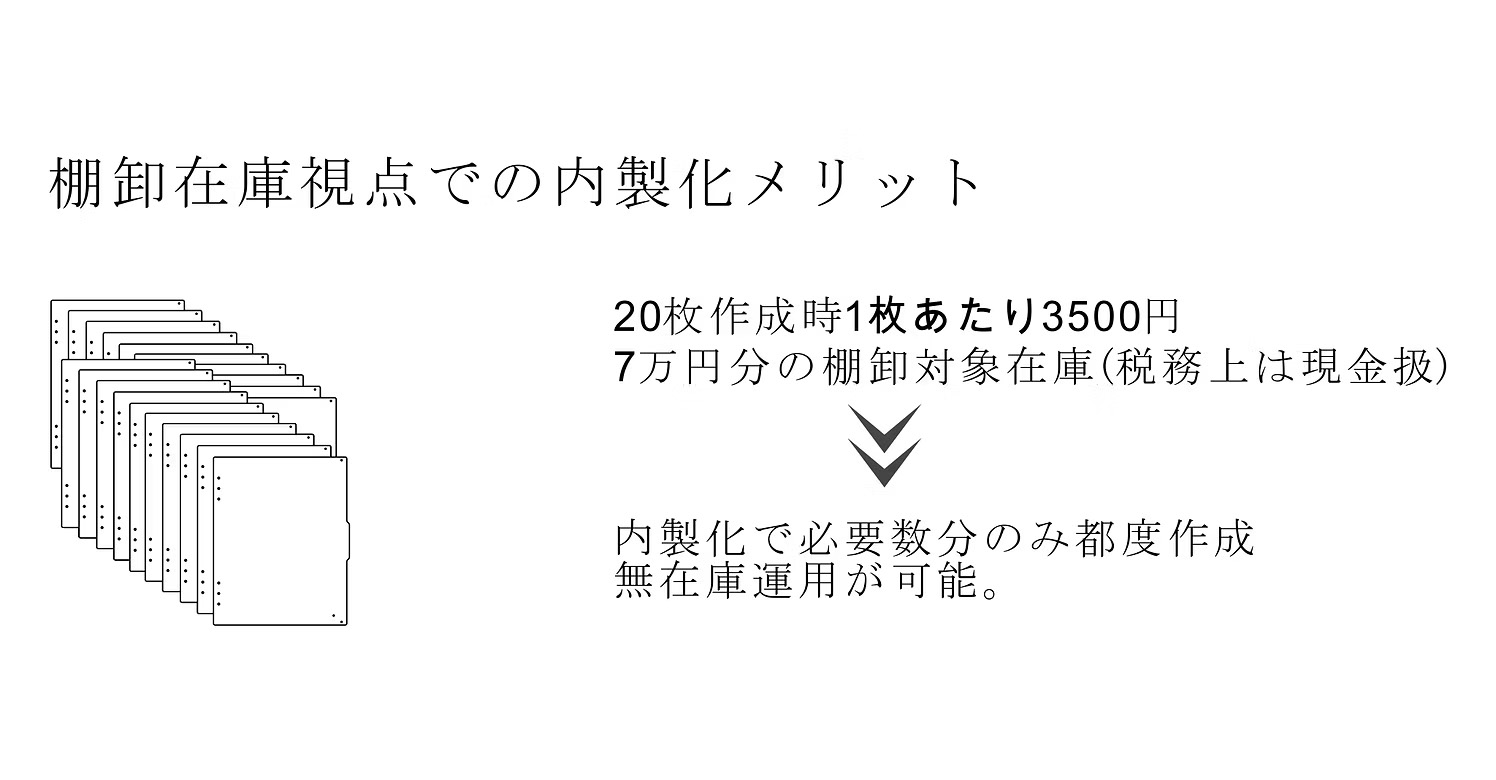 内製化のメリット