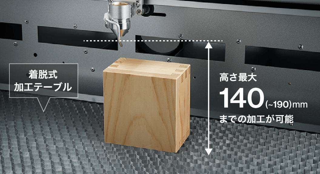 深くて広い加工エリア
