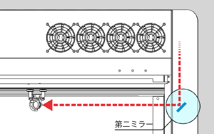 右上レーザー射出設計